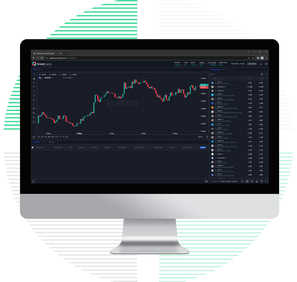 O торговой платформе WebTrader